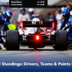 Formula 1 Standings