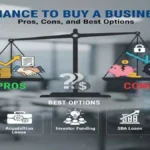Finance to Buy a Business: Pros, Cons, and Best Options