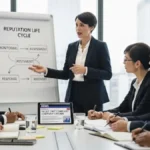 What a Crisis Management Service Teaches Clients About Their Own Reputation