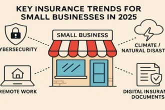 Emerging Business Insurance Trends for Small Enterprises in 2026