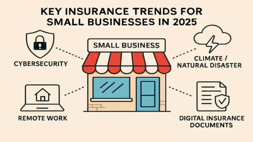 Emerging Business Insurance Trends for Small Enterprises in 2026