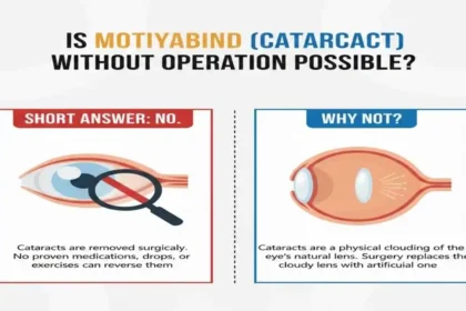Motiyabind Treatment Without Operation – Is It Possible?