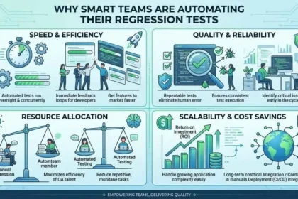 Why Smart Teams Are Automating Their Regression Tests