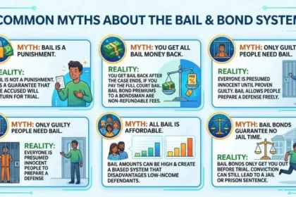 Common Myths About the Bail and Bond System